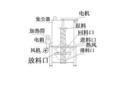 高速好色先生TV在线下载